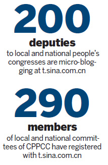 Micro blogs give people ears of decision-makers