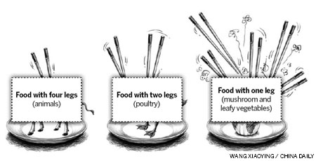 Why the world should eat Chinese