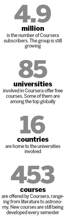 Virtual learning broadens horizon