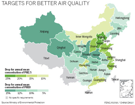 Pollution S Effect On Health Not Clear Yet Officials Say 2 Chinadaily Com Cn