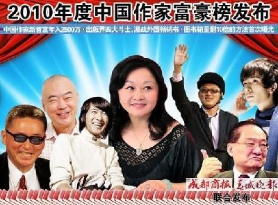 36. China’s richest authors named