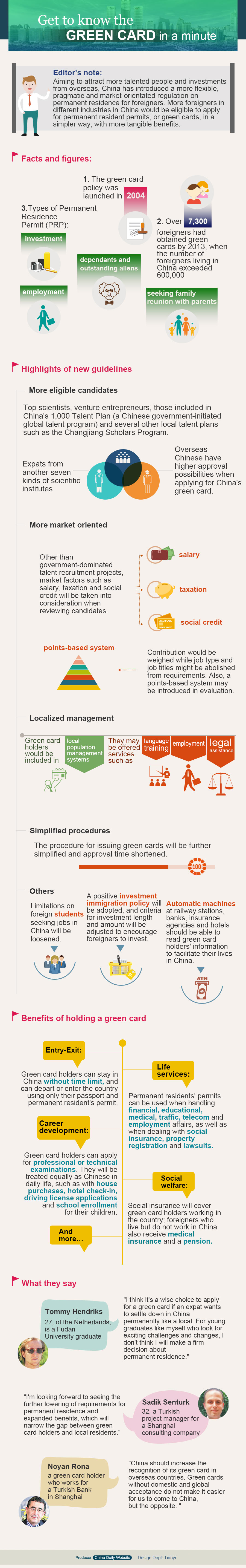 Infographics: Get to know the green card in a minute