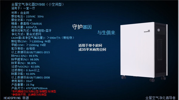 部分机型外观及参数