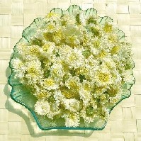 Types of teas in Anhui province