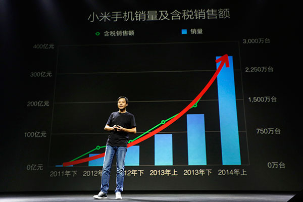 Xiaomi valued at $45b in new round of funding
