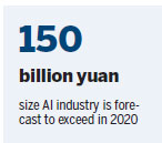 Plan to put China in AI industry vanguard