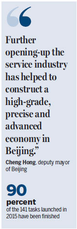 Beijing pushes service sector reforms