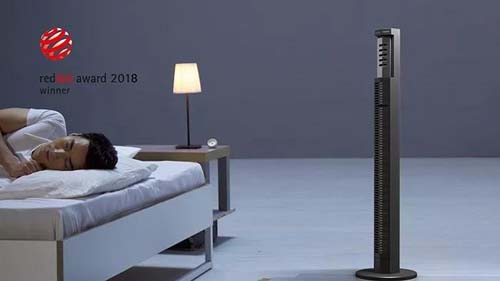 CoClean wins 2018 Red Dot Award