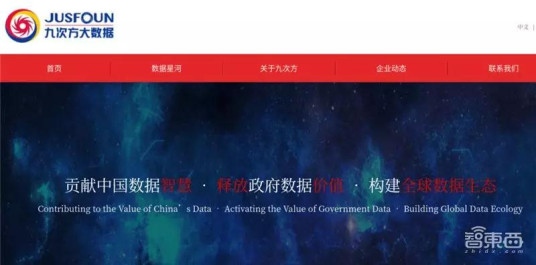 CB Insights unveils the list of global unicorn start-ups