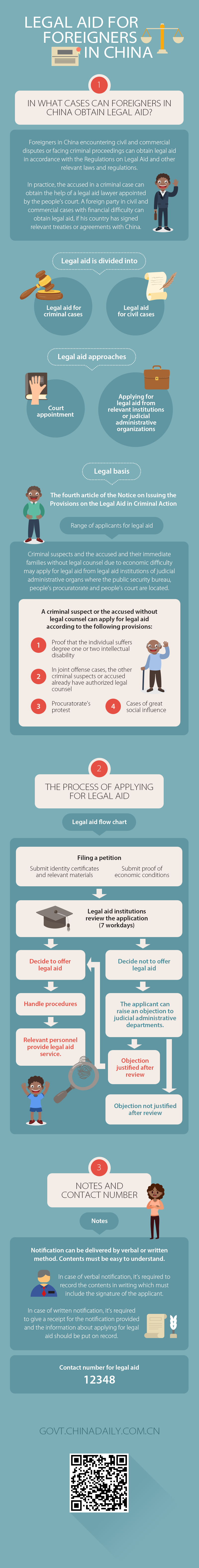 Legal aid for foreigners in China