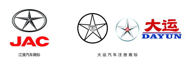 Jianghuai and Dayun starts a defensive war on Auto trademark protection