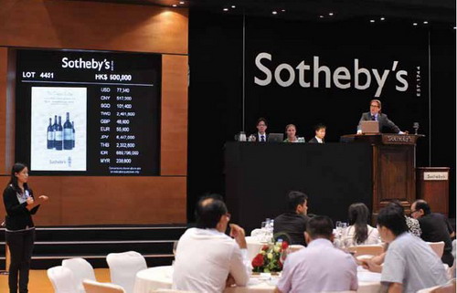 Sotheby's fights for its brand in mainland China