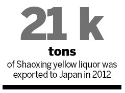 Local liquor awarded trademark in Japan