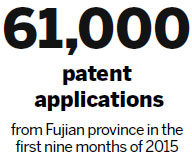 Matchmaking held for Fujian companies, outside IP agencies