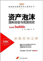 Asset Bubble: International Experience and Status Quo in China