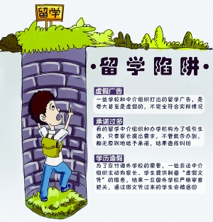 良莠不齐承诺诱人 提醒：出国留学慎选中介代办