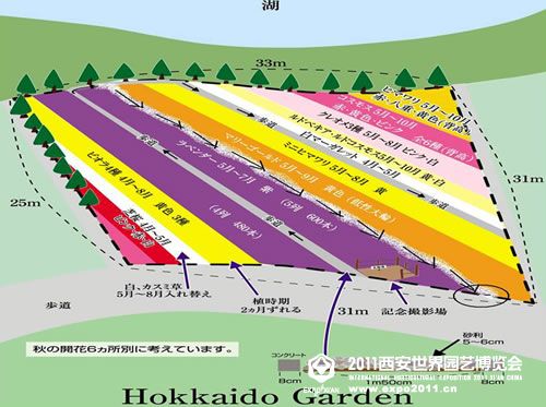 Japan Hokkaido Garden