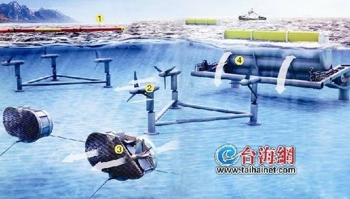 厦门将探索潮汐发电　马銮湾和厦门湾建发电工程