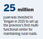 Yongan blazes road maintenance trail
