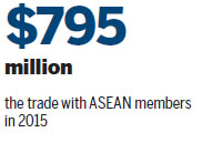 ASEAN takes center stage for trade