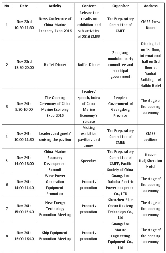 Schedule of 2016 CMEE