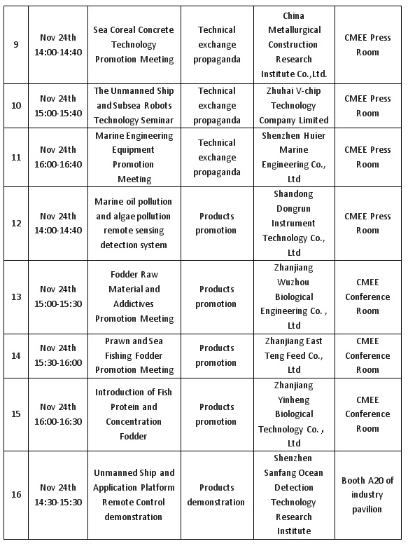 Schedule of 2016 CMEE