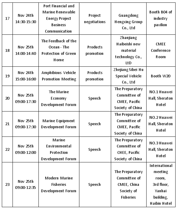 Schedule of 2016 CMEE