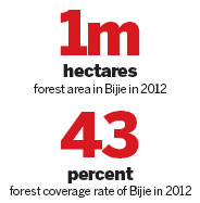 Village's stewardship of local ecology has reach through region