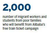 Alibaba to bring migrants home for Spring Festival