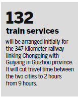 New train services to slash travel time between Chongqing and Guiyang