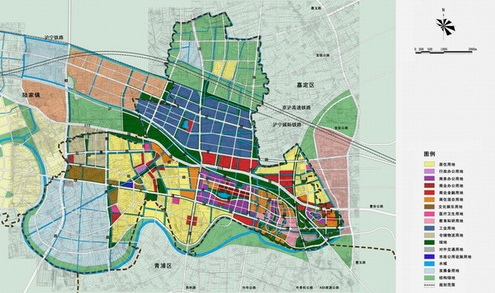Overall Plan
