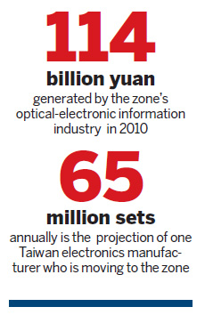 Hubei Special: China's Optics Valley growing its own innovations