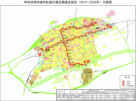 Rail transit in Hohhot to start construction
