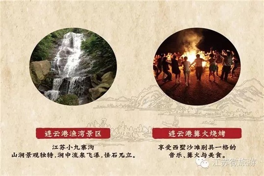 Silk Road journeys in Jiangsu