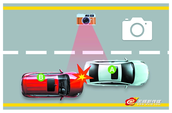 Wuxi testing China's first car crash APP