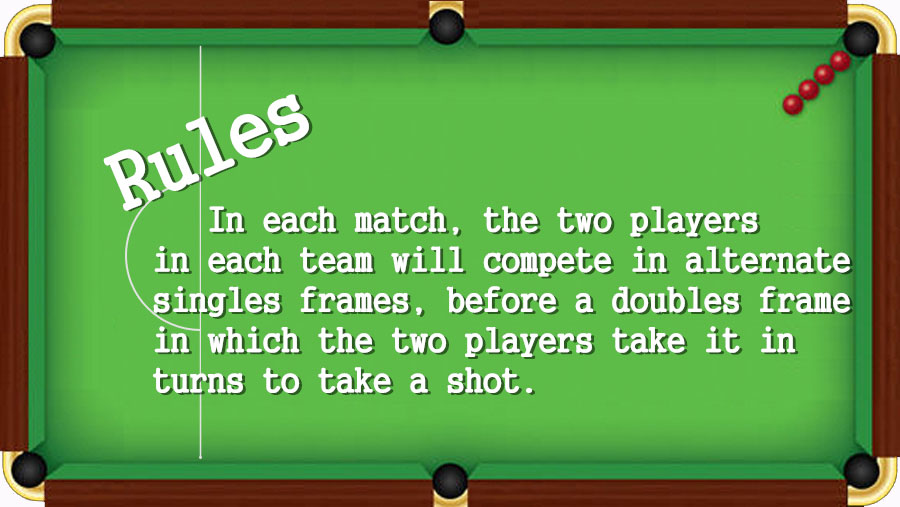 Things you should know about 2017 Snooker World Cup