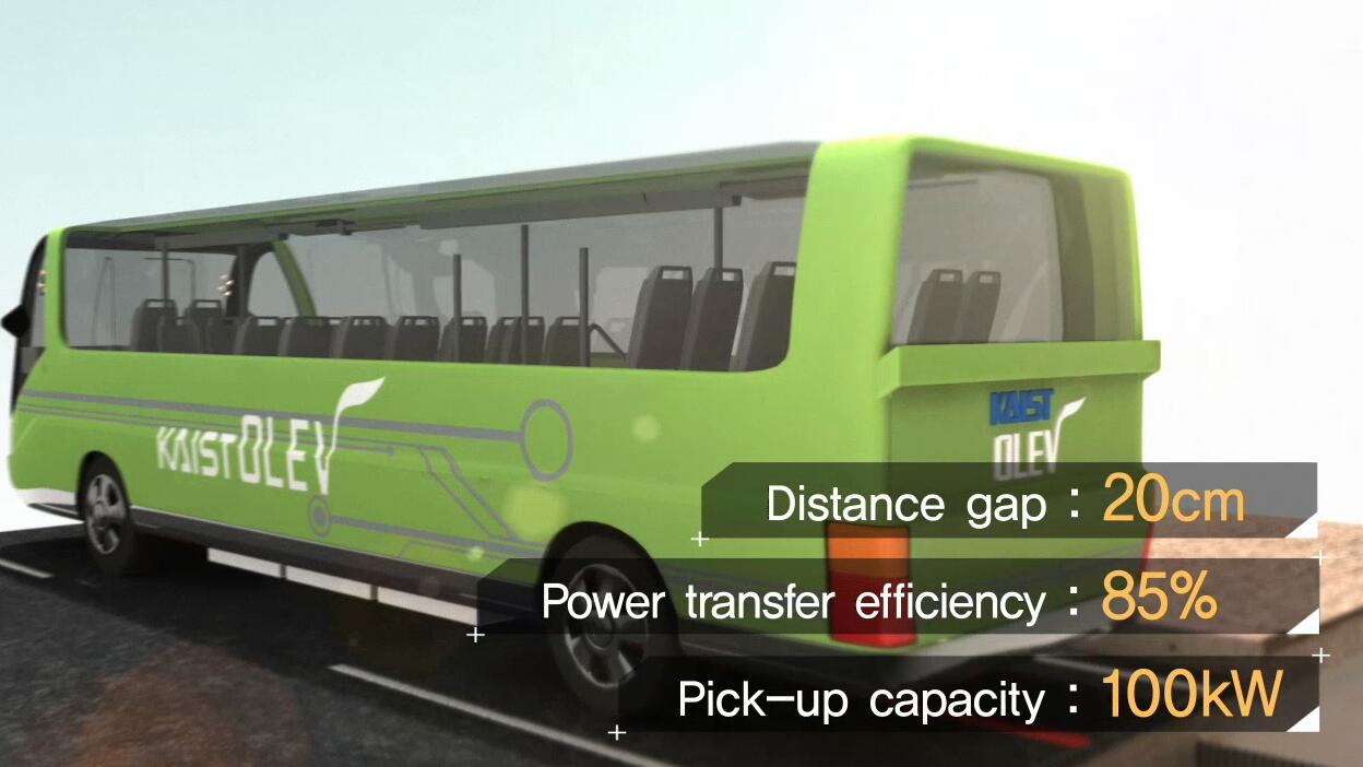 Korean-developed EV-charging road could be rolled out in China