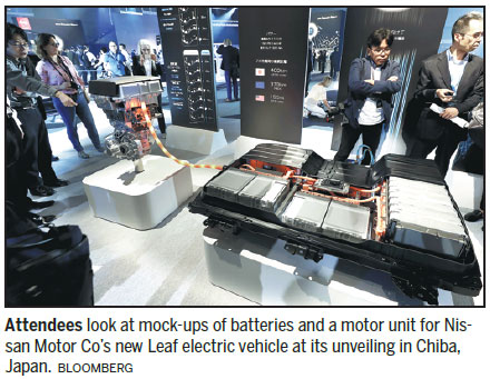 Envision has vision for Wuxi battery plant