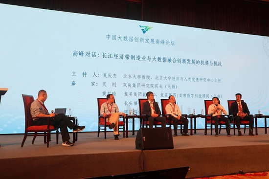 Wuxi forum debates big data trends