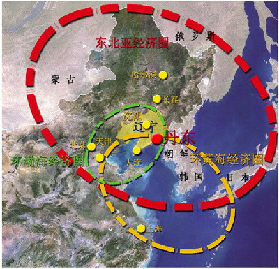 Liaoning Coastal Economic Belt development plan