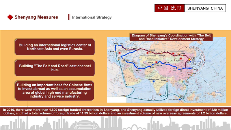 New opportunities for revitalization and development of Shenyang