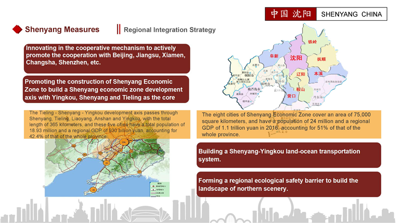 New opportunities for revitalization and development of Shenyang