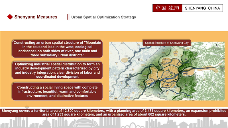 New opportunities for revitalization and development of Shenyang