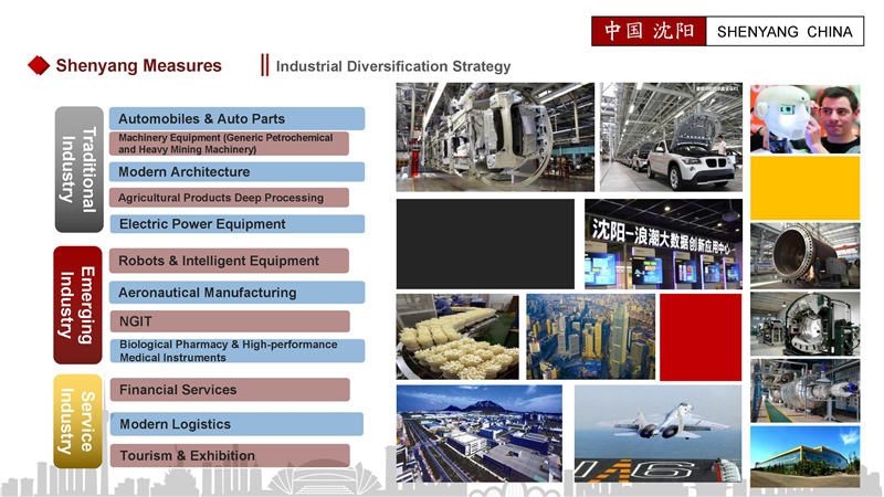 New opportunities for revitalization and development of Shenyang