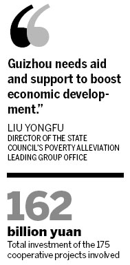 8 coastal cities will reach out to help Guizhou erase poverty