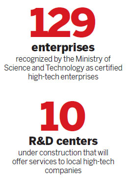 Laoshan district nurtures technology innovation