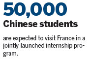 Visa policies are relaxed for visitors from China