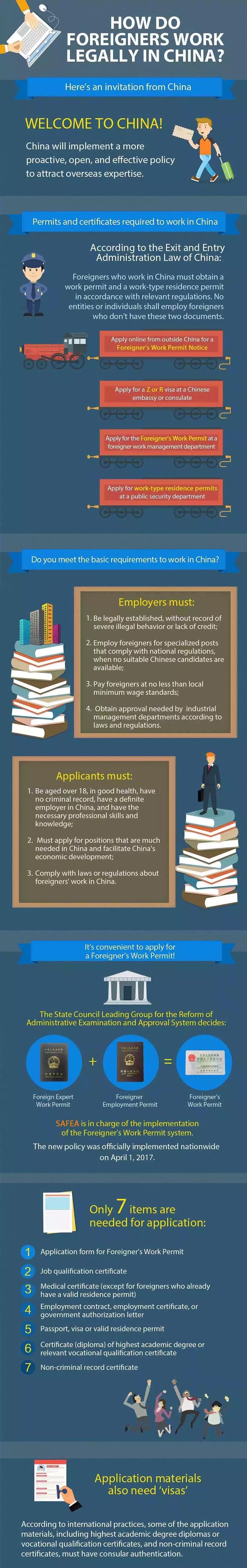 How do foreigners work legally in China?