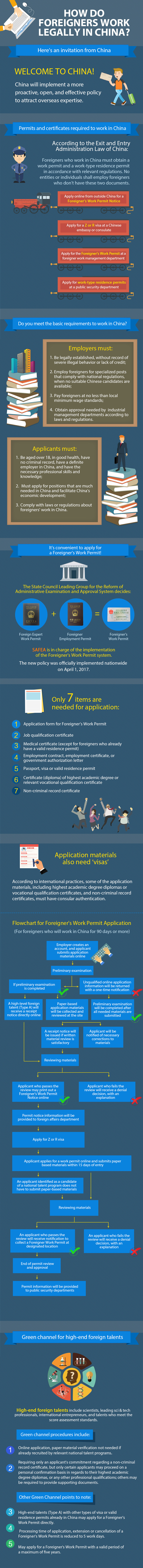 How do foreigners work legally in China?