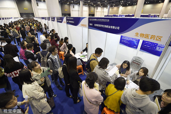 Hangzhou hungry for global talents